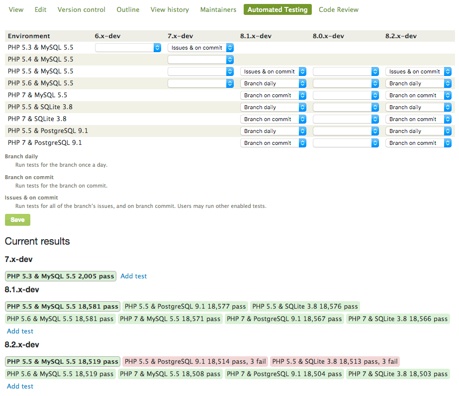 drupal development tests