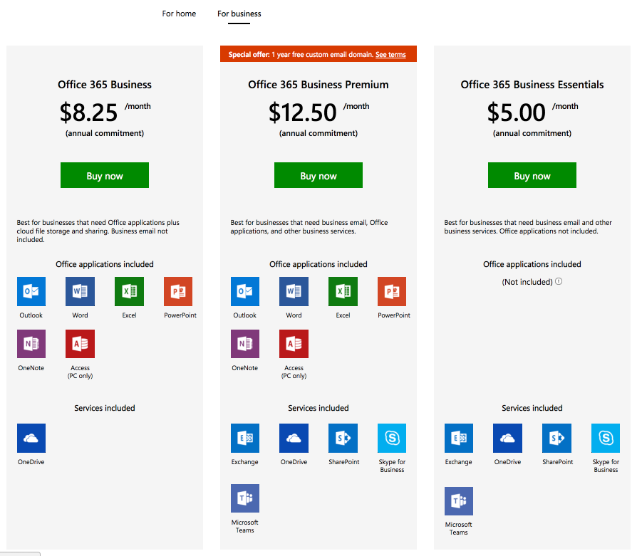 microsoft 365 pricing