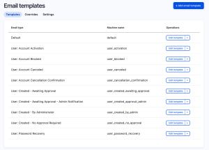 You can replace the default core email templates with overrides provided by Easy Email.