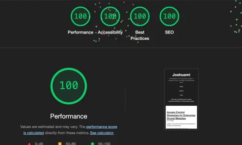 A perfect lighthouse score!